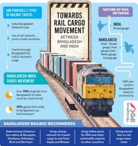 towards-rail-cargo-movement-between-bangladesh-and-india