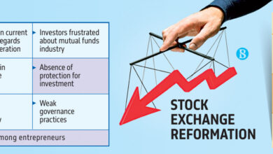 DSE to source funds locally, globally to alleviate investor panic